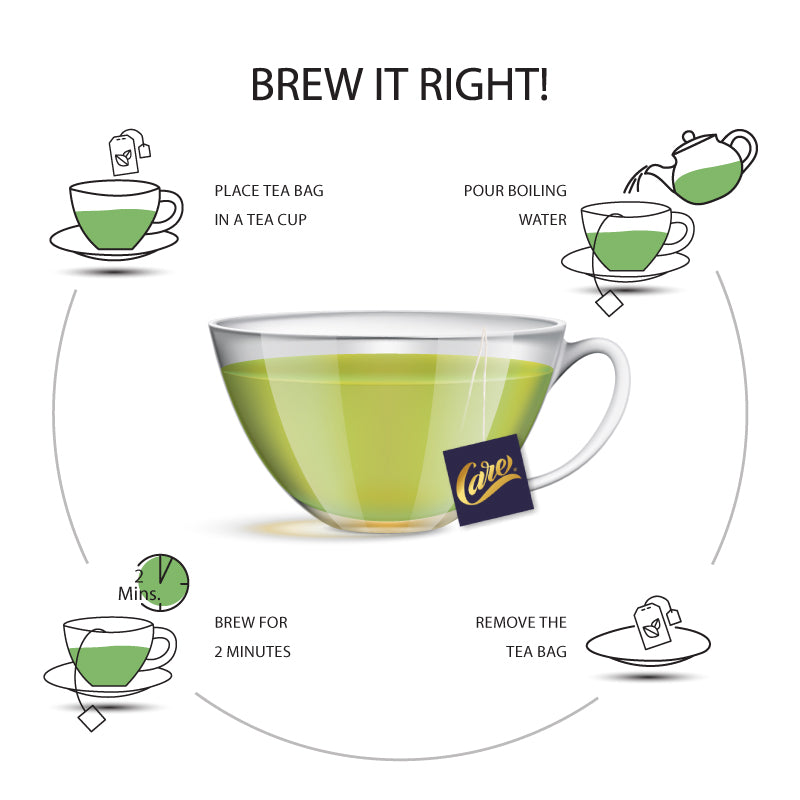 Moringa & Giloy With Spearmint Green Tea
