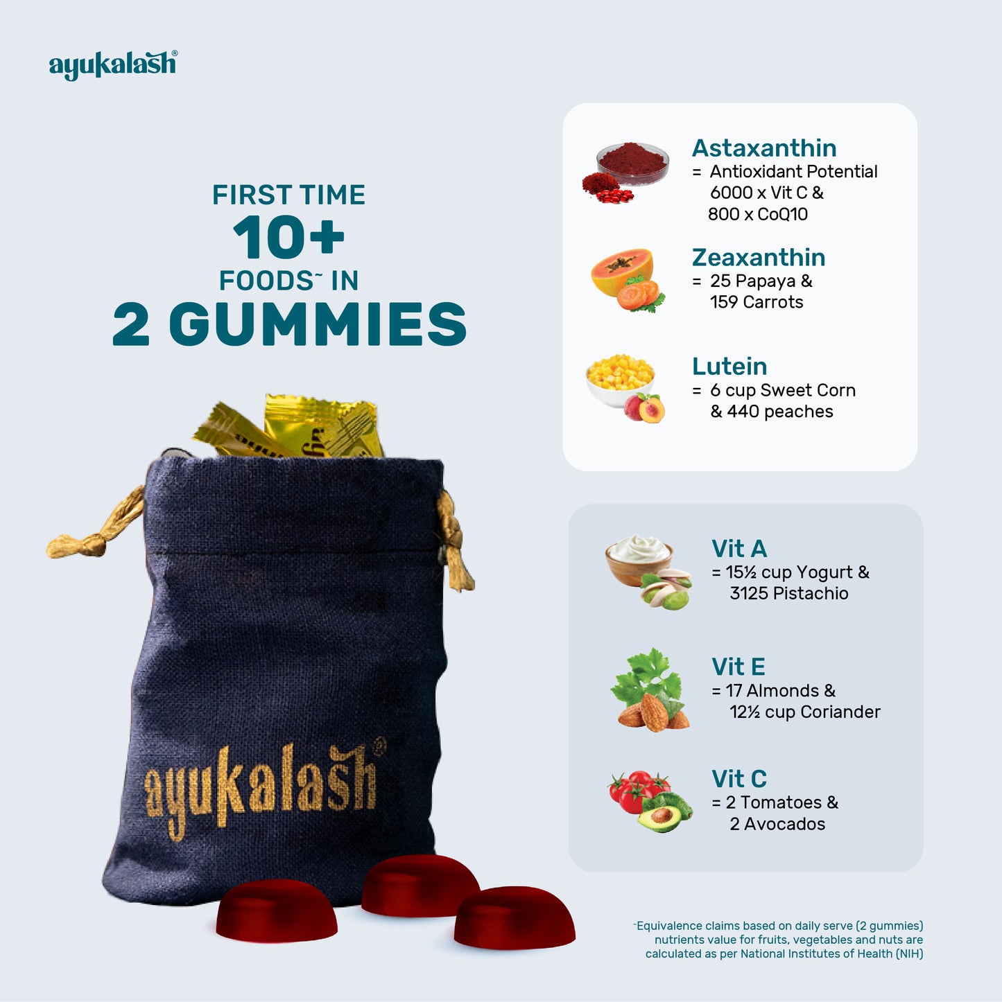 Ayukalash Eye care - Healthy Vision Gummies