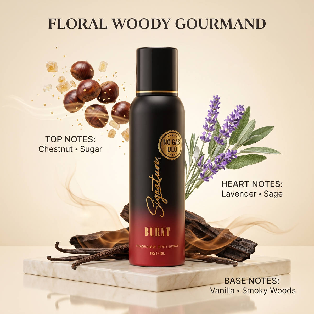 Signature Burnt Perfume Body Spray – 150ml