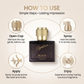 Signature Premium Black EDP Perfume - 30 ML