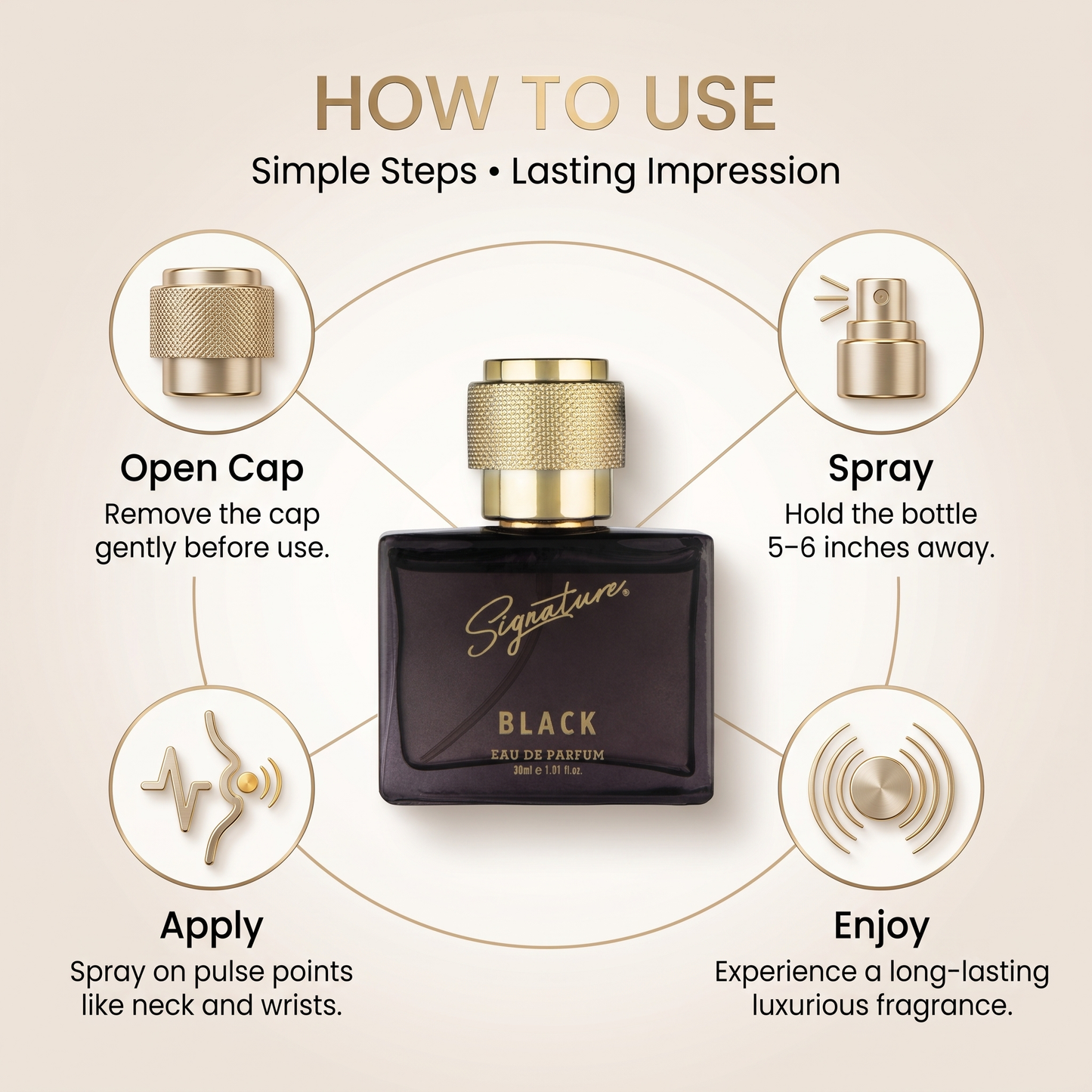 Signature Premium Black EDP Perfume - 30 ML