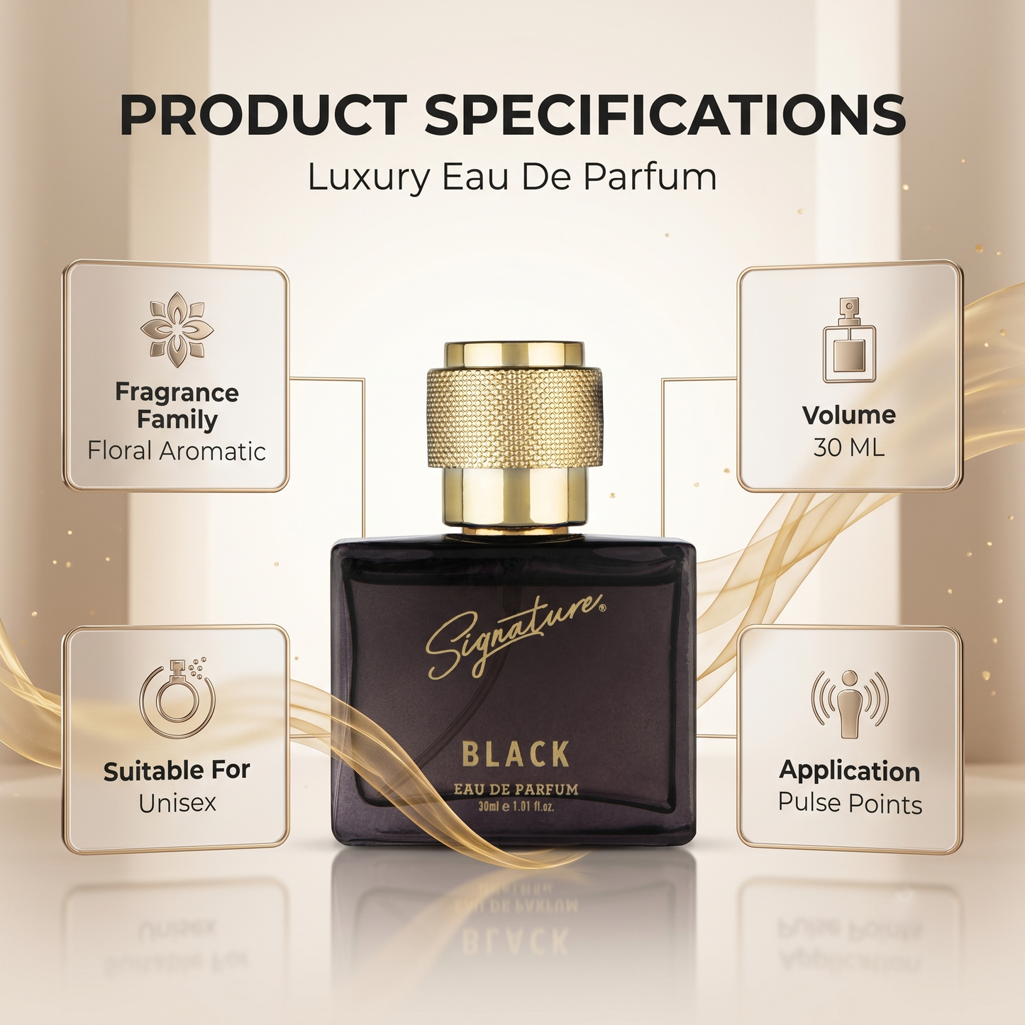 Signature Premium Black EDP Perfume - 30 ML