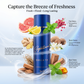 Signature Perfume Body Spray - "BREATH" - 200 ML