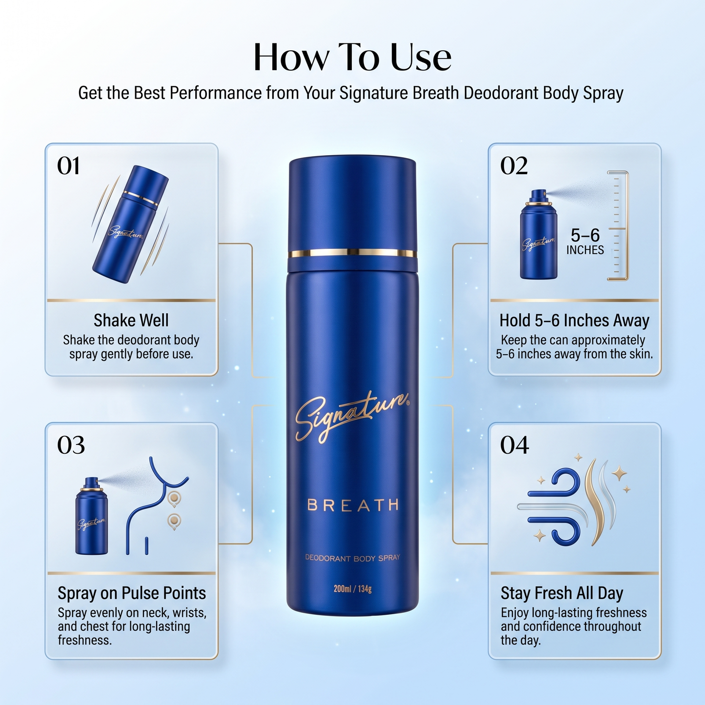 Signature Perfume Body Spray - "BREATH" - 200 ML