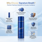 Signature Perfume Body Spray - "BREATH" - 200 ML