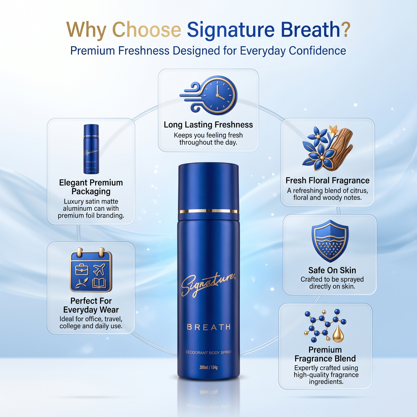 Signature Perfume Body Spray - "BREATH" - 200 ML