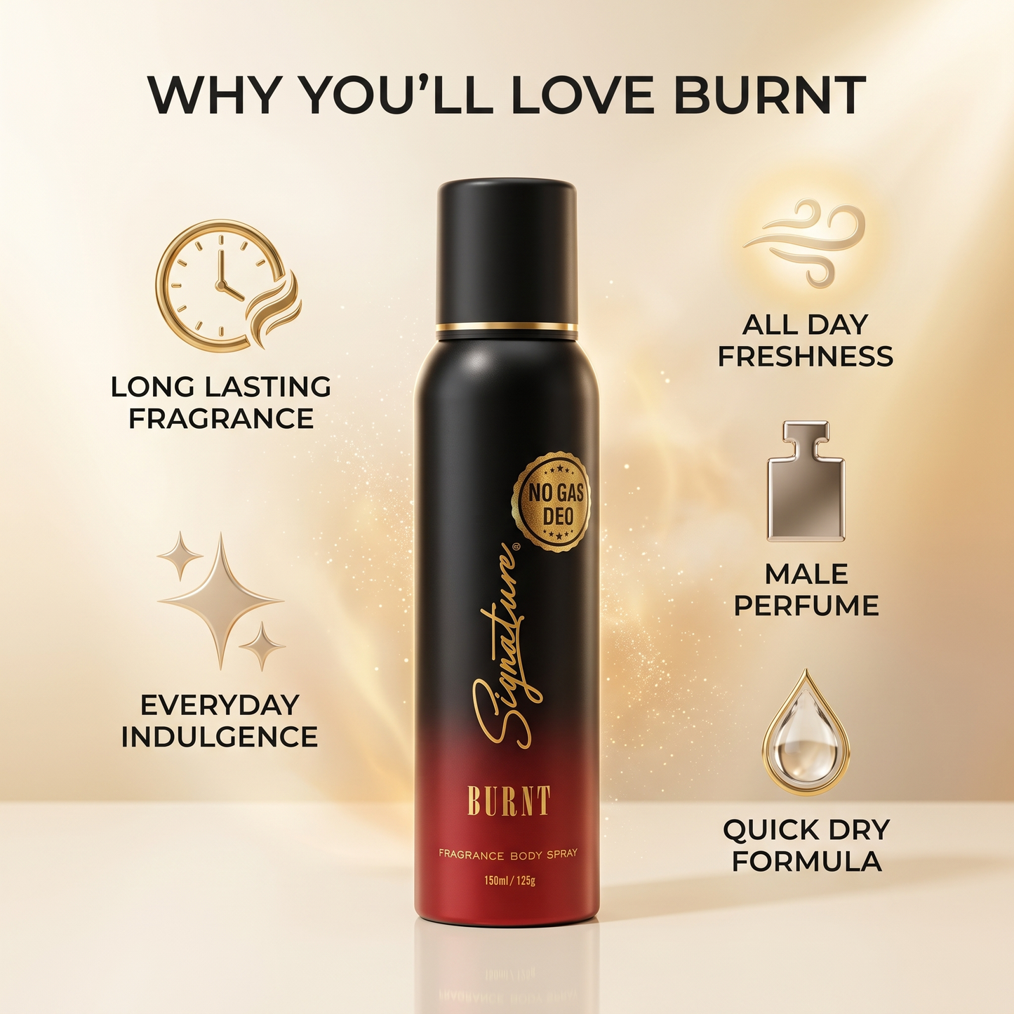Signature Burnt Perfume Body Spray – 150ml