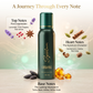 Chrome Perfume Body Spray