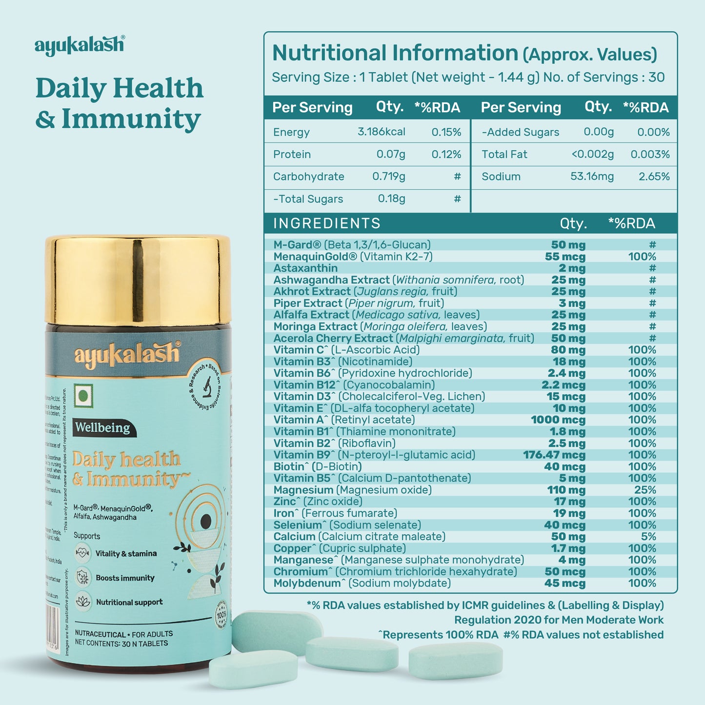 Ayukalash Wellbeing - Daily Health &amp; Immunity