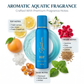 DEEP Perfume Body Spray