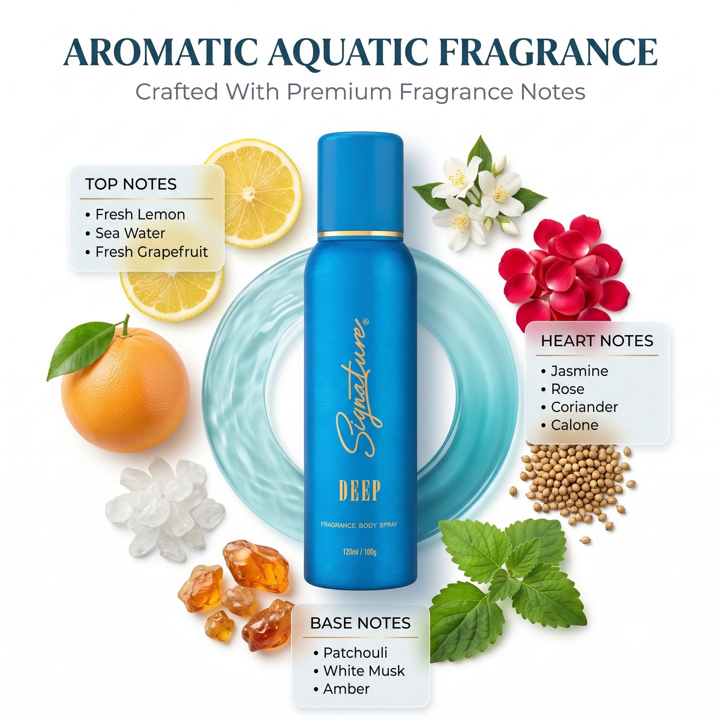 DEEP Perfume Body Spray