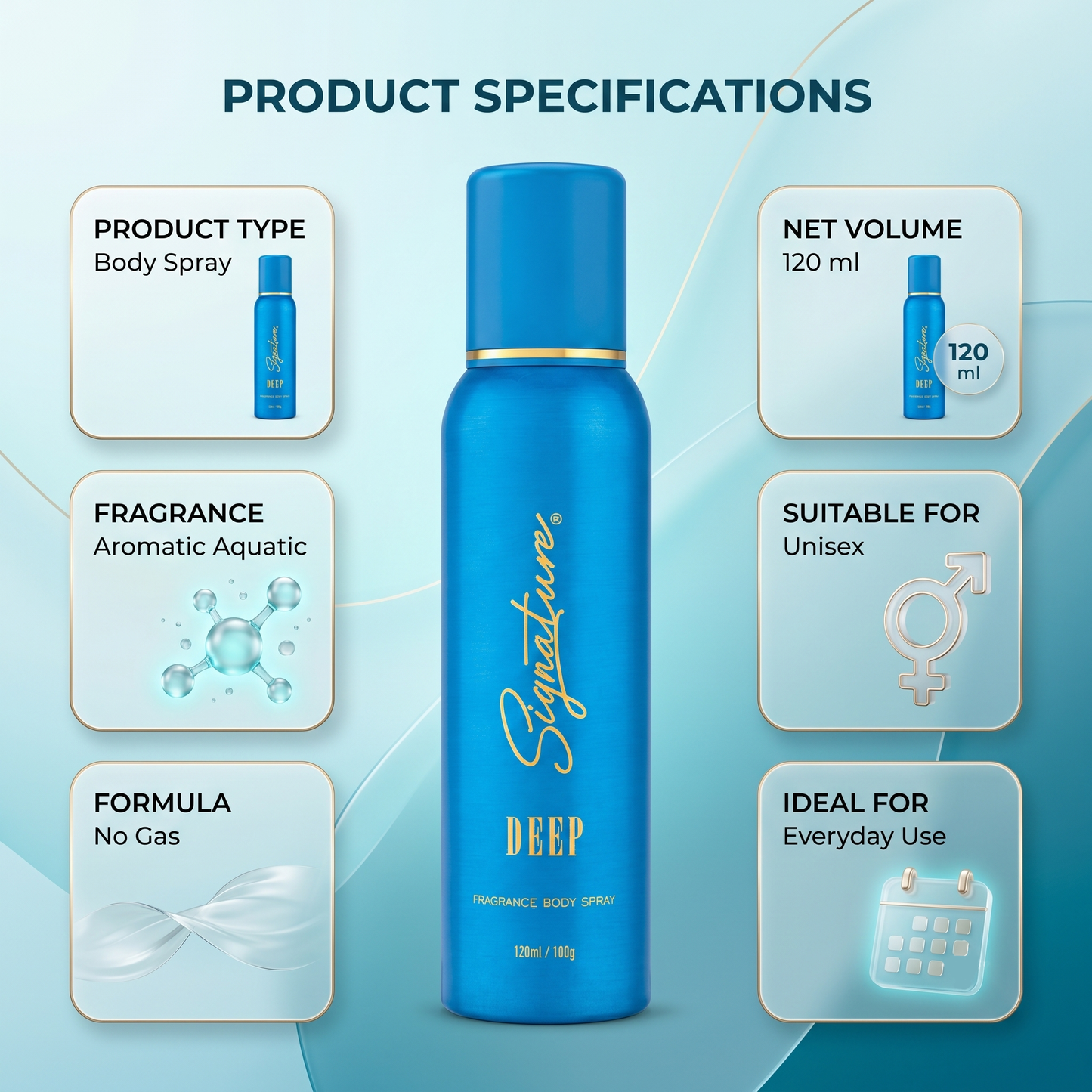 DEEP Perfume Body Spray