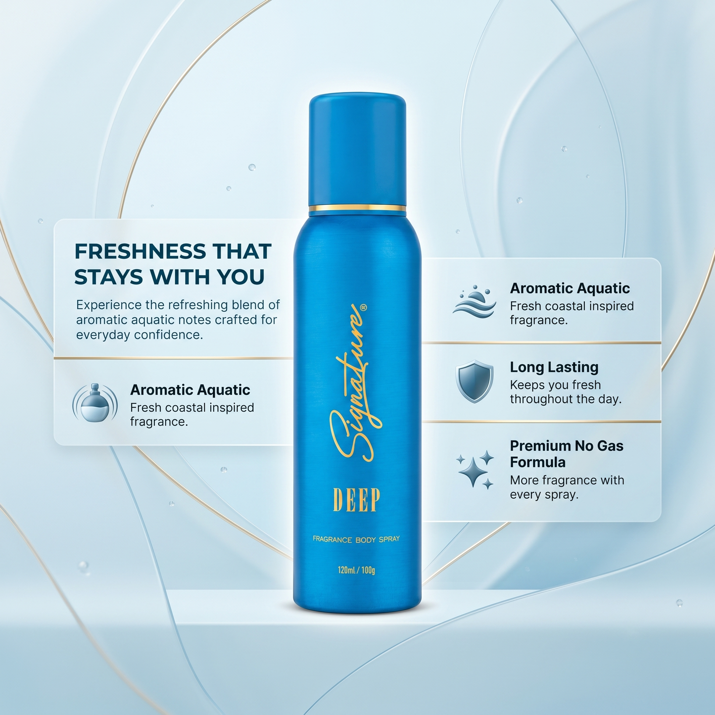 DEEP Perfume Body Spray