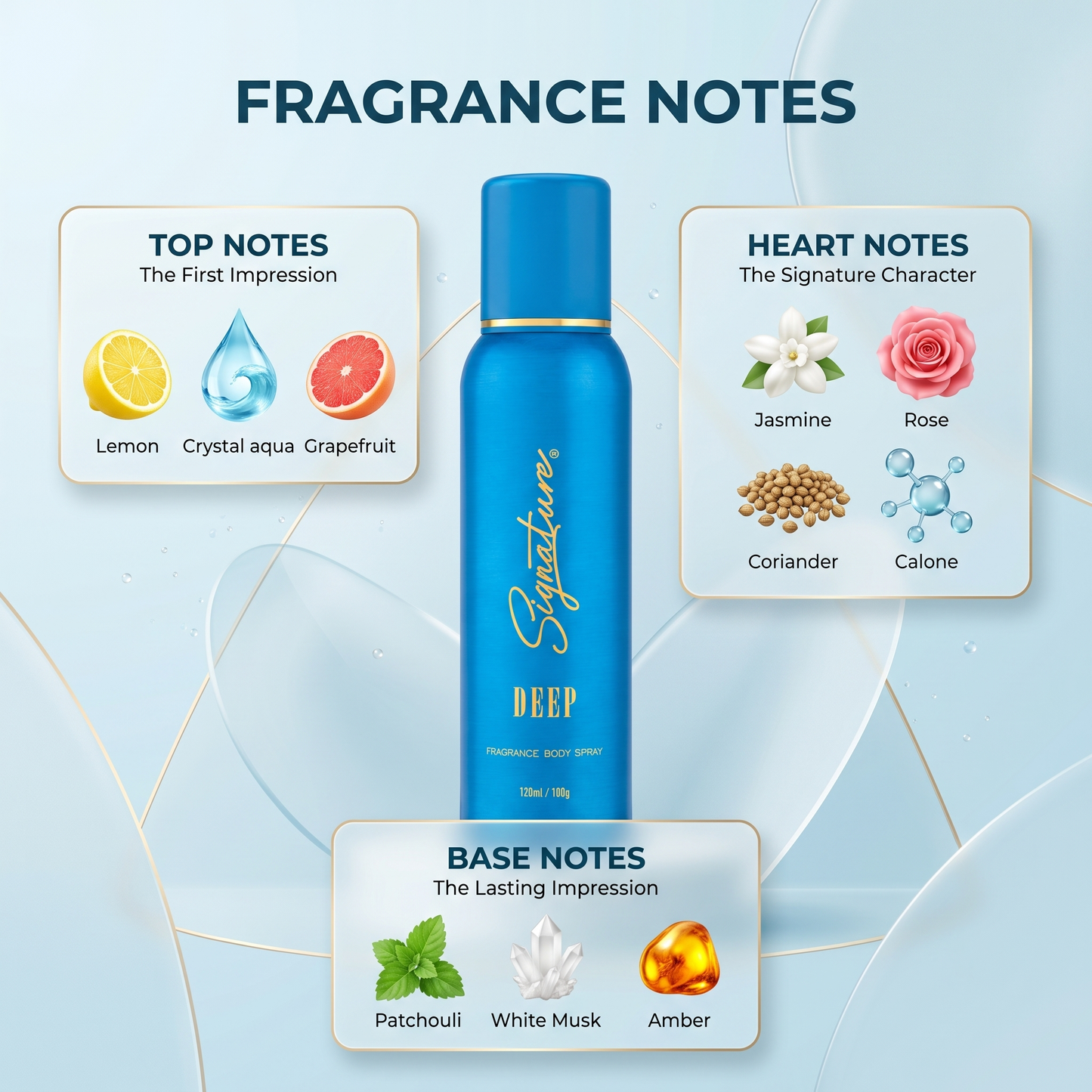 DEEP Perfume Body Spray