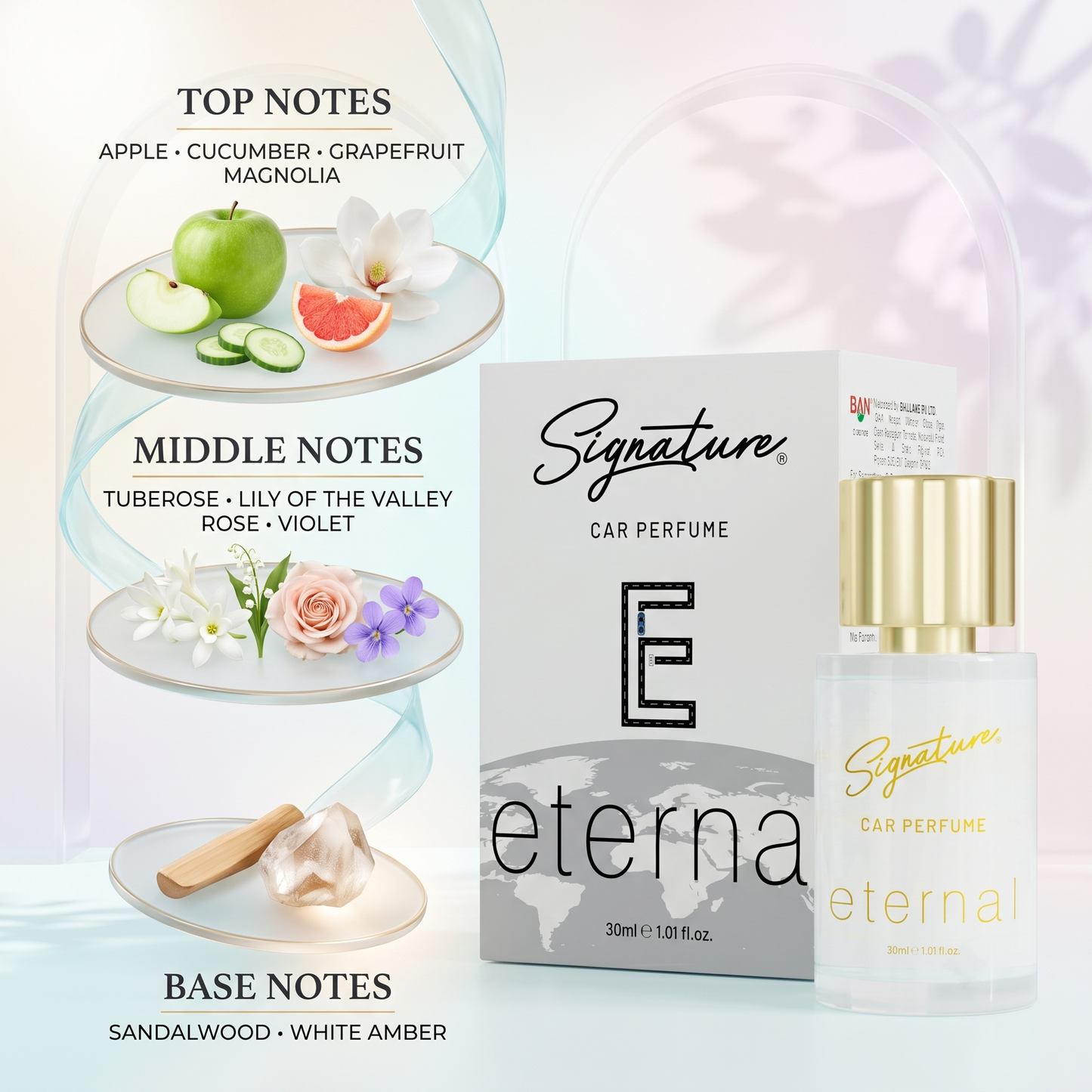 Signature Premium Car Perfume – 30 ML – Eternal