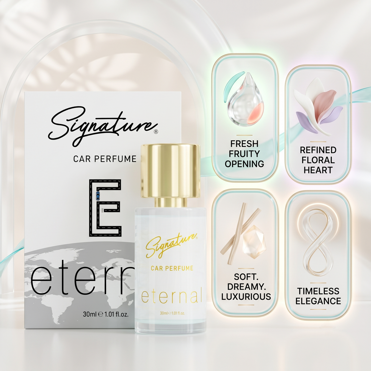 Signature Premium Car Perfume – 30 ML – Eternal