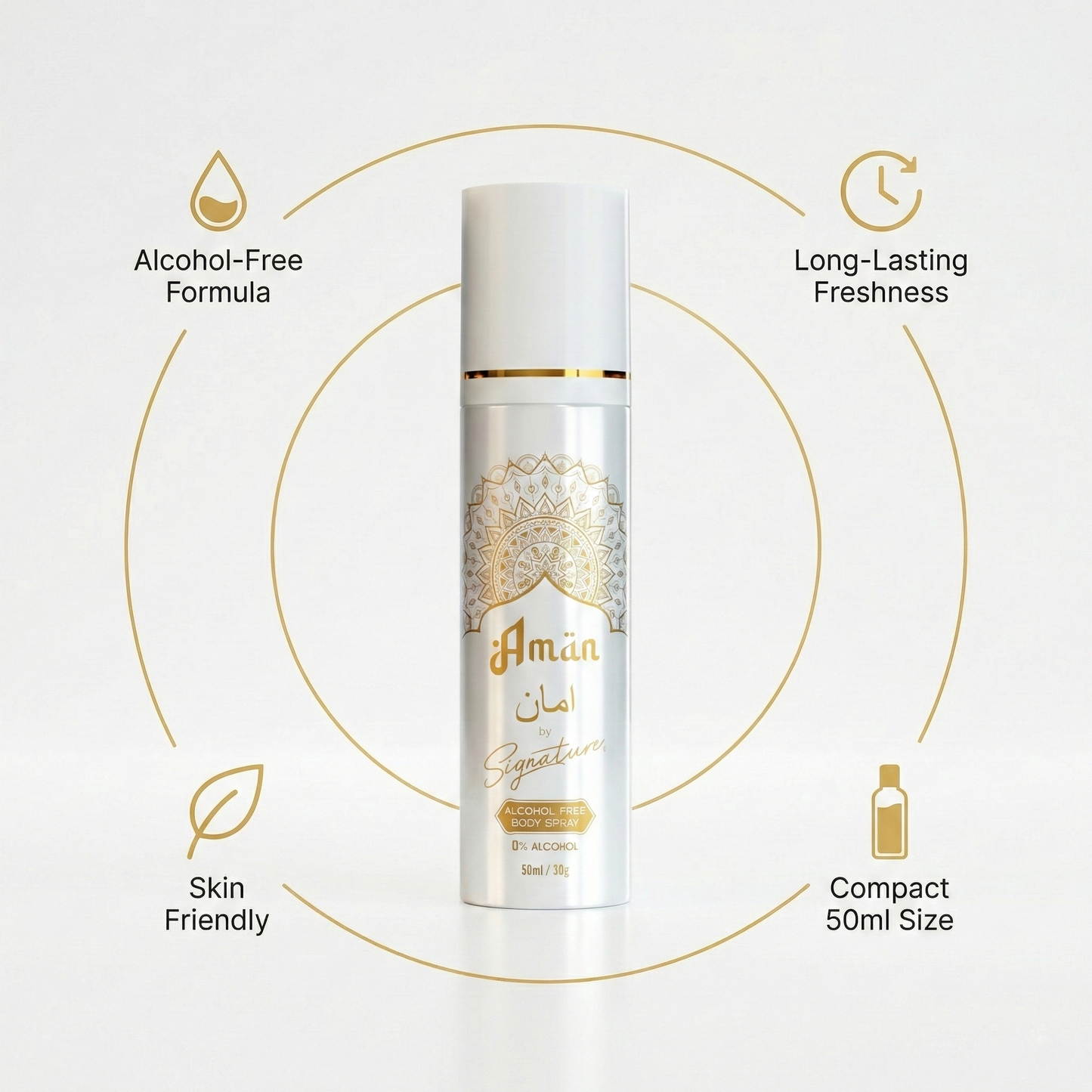 SIGNATURE PERFUME BODY SPRAY - NO ALCOHOL - 50ML - AMAN