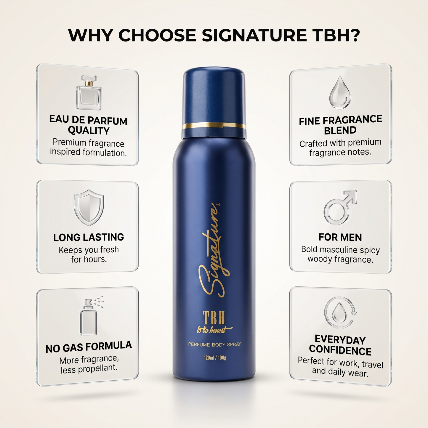 TBH Perfume Body Spray