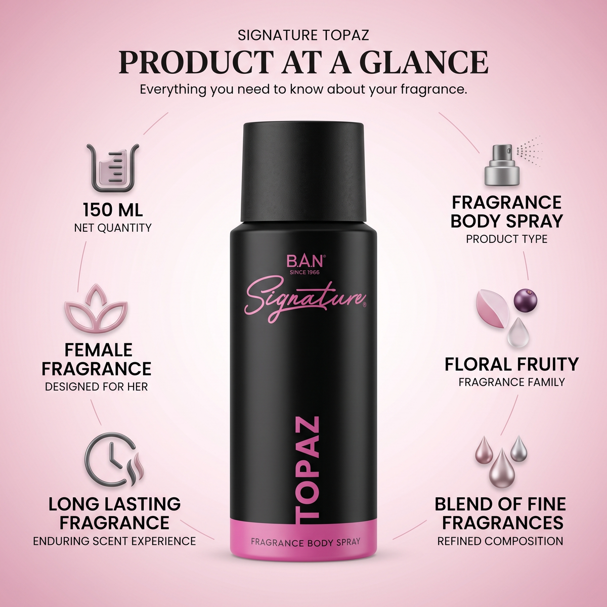 TOPAZ – Women's Perfume Deodorant - 150ml | Radiant Floral Fruity Body Spray