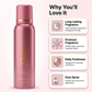 TEEN Perfume Body Spray - 25 ML