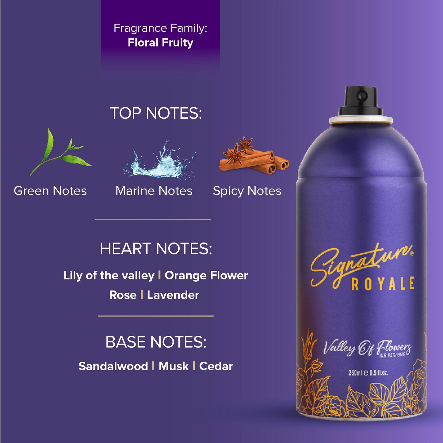 Signature Royale Valley of Flowers Air Perfume