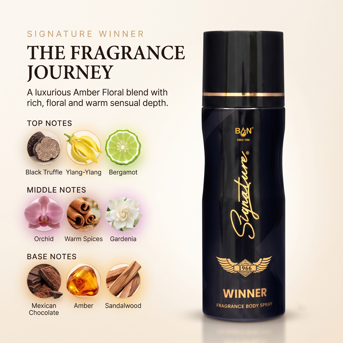 WINNER – Women's Perfume Deodorant - 150ml | Empowering Amber Floral Body Spray