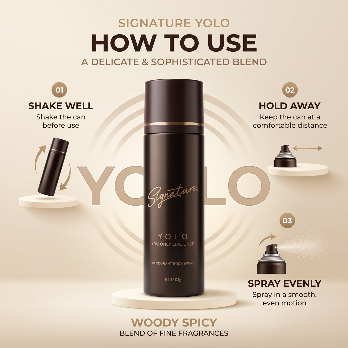 Yolo Deodorant Body Spray
