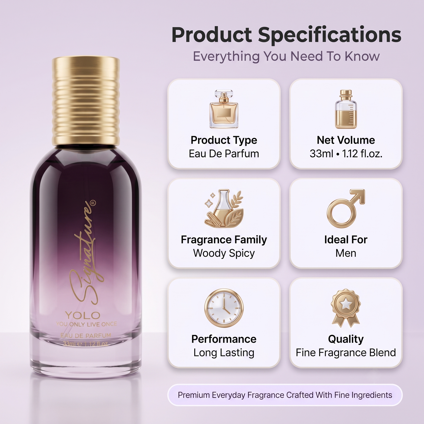 Yolo Eau De Parfum