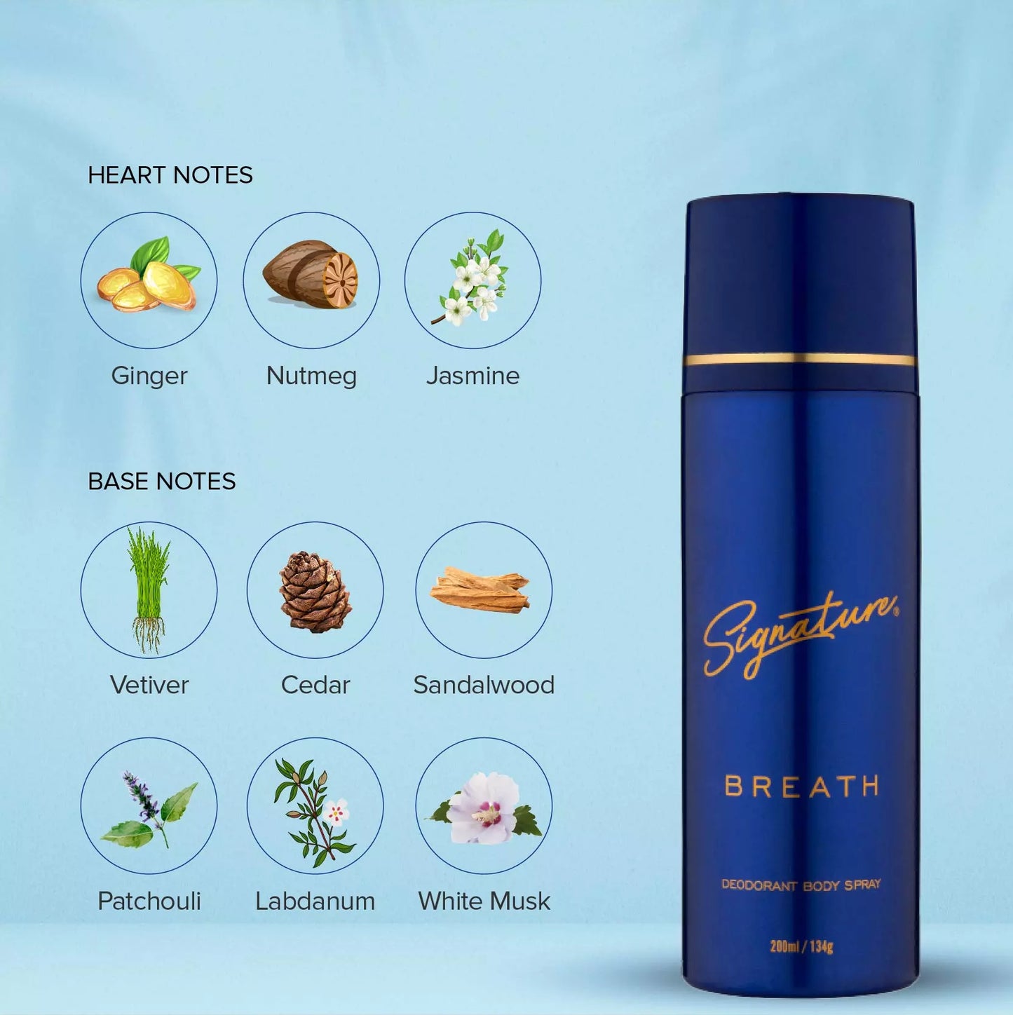 Signature Perfume Body Spray - "BREATH" - 200 ML