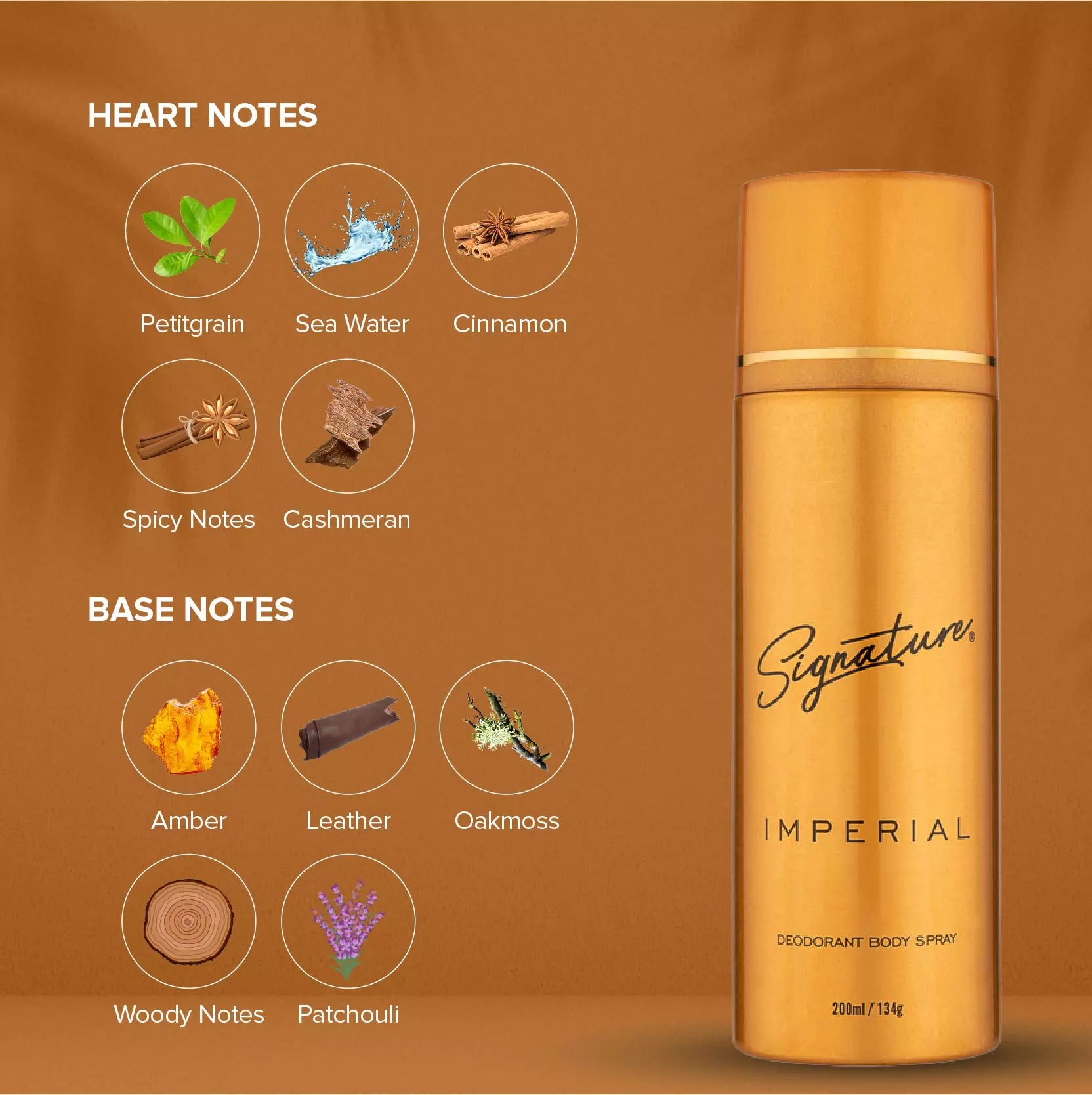 Signature Perfume Body Spray