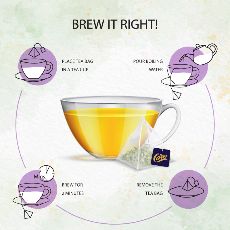 Turmeric Moringa-Matcha Superfood Herbal Tea